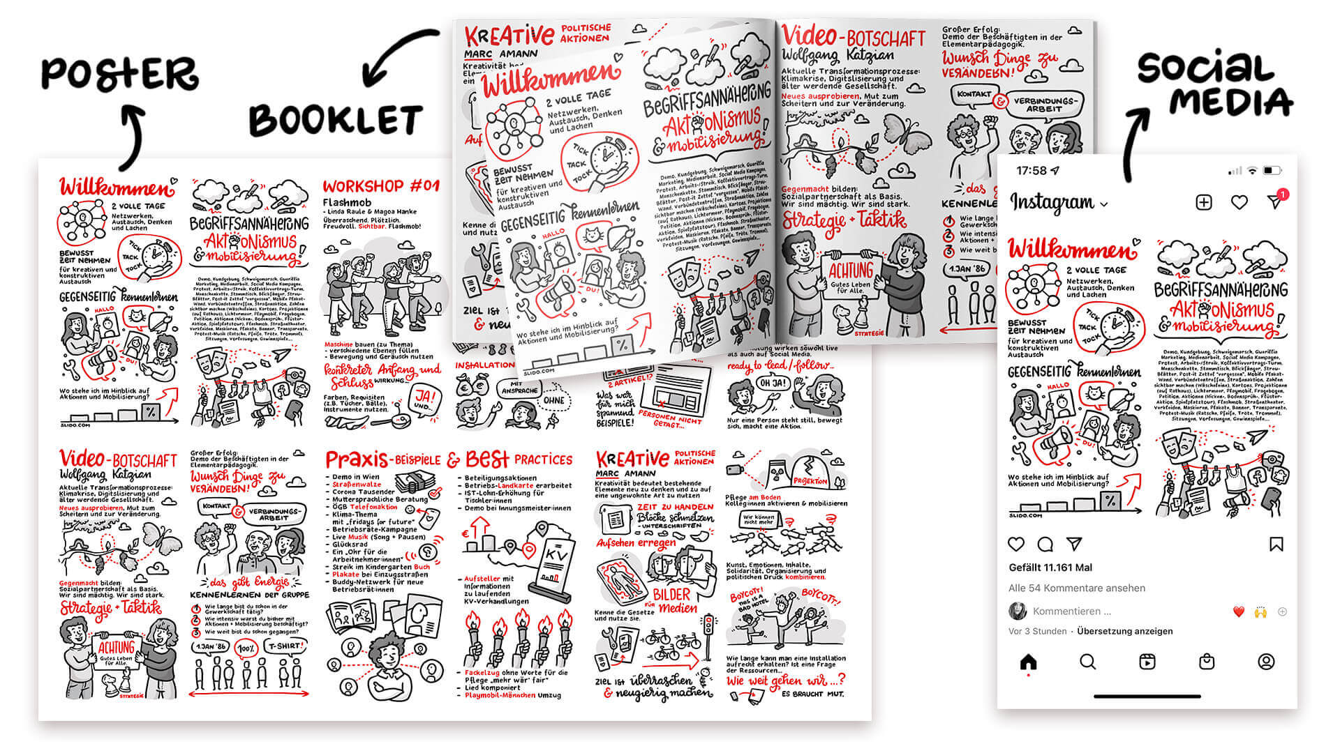 Digital Graphic Recording at the VÖGB Conference "Activism"