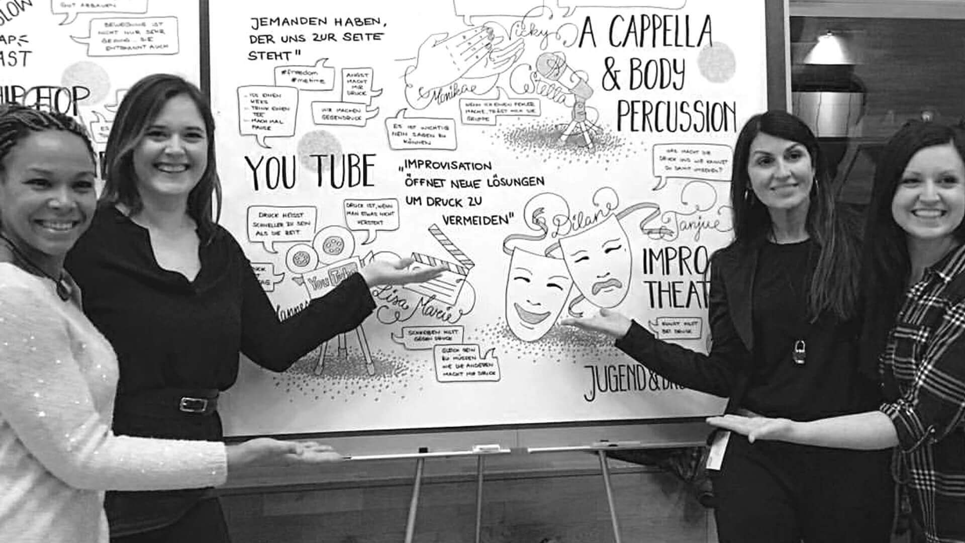 Analog Graphic Recording for wienXtra