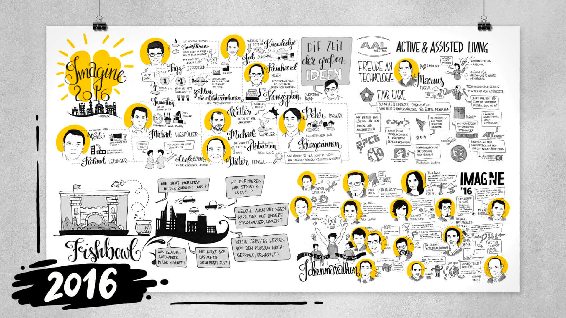 2016 - my first graphic recording for IMAGINE 16 in Innsbruck