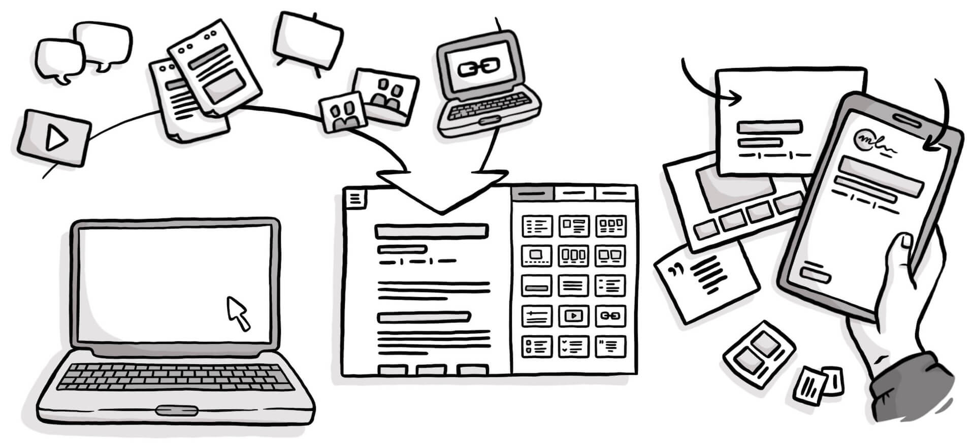 recapsy - the ideal companion for any graphic recording