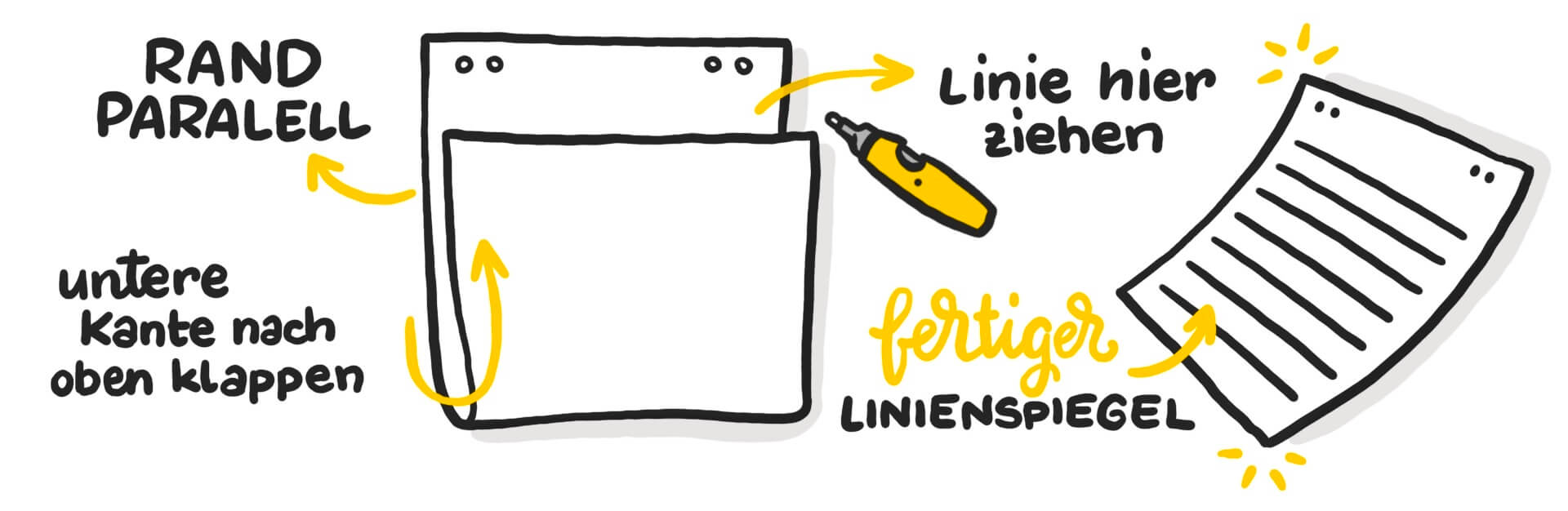Create your own guideline easily