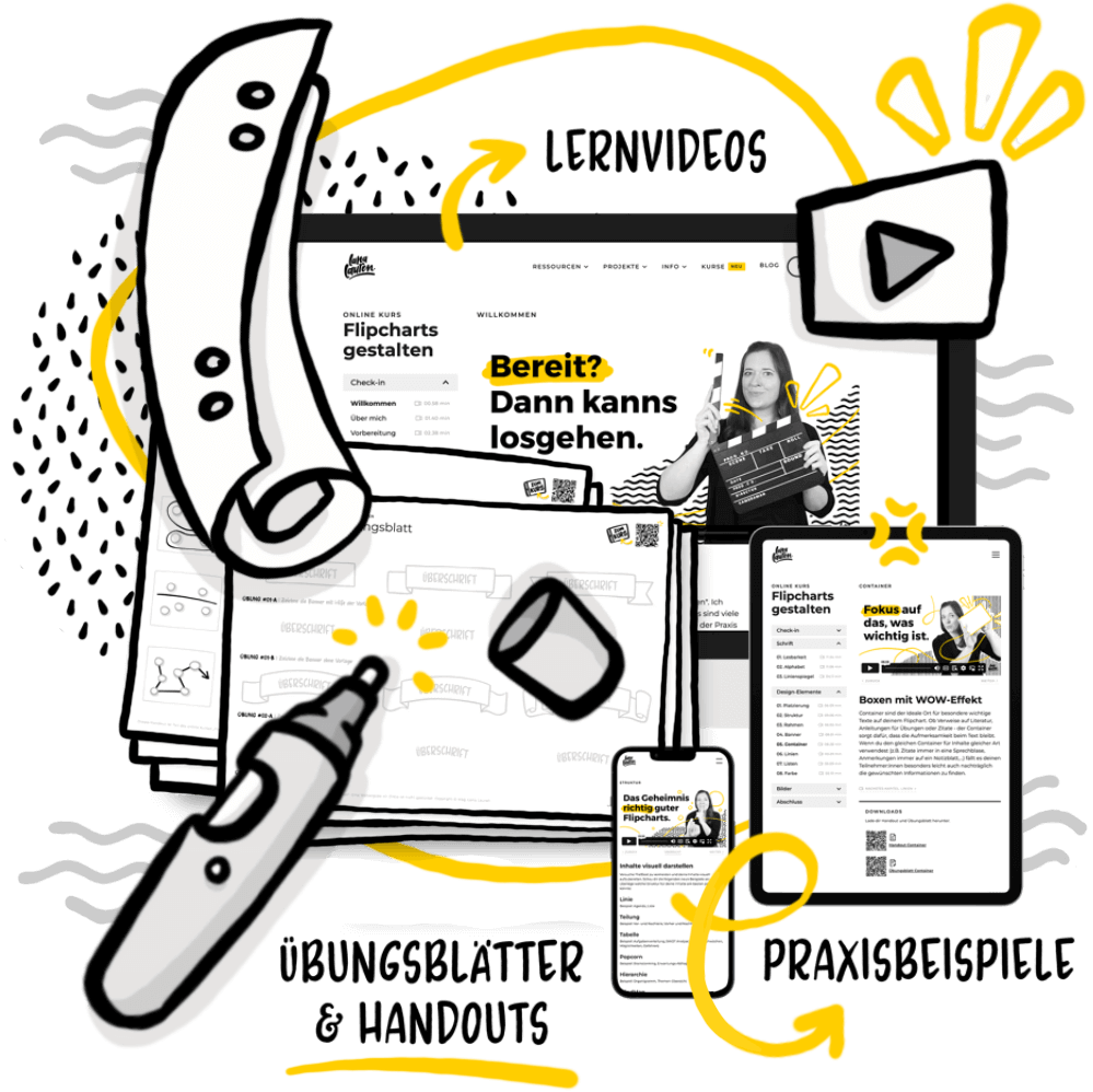 Online Kurs Flipcharts gestalten